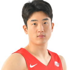 https://img.yhhuangshan.com/img/basketball/player/e8a29eb8bf2f411355d3f1c43f6971fb.png