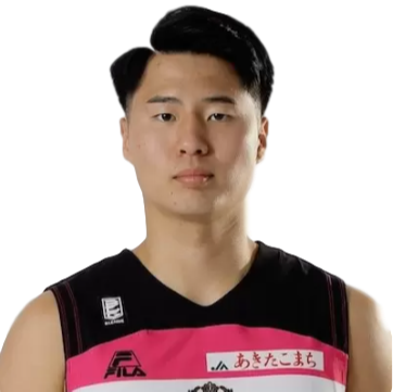 https://img.yhhuangshan.com/img/basketball/player/ee2bbc584078b34b4274f1f9f87f865c.png