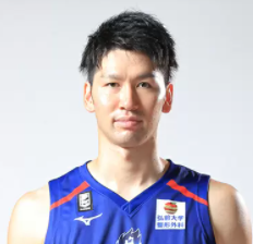 https://img.yhhuangshan.com/img/basketball/player/f389ee2d9009cd862f5dda174359e25c.png