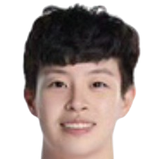 https://img.yhhuangshan.com/img/basketball/player/f5793935fd2e5154d2f9b5b5bff1a901.png