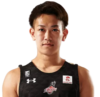 https://img.yhhuangshan.com/img/basketball/player/f6a67165044a0517914b38c0cb1a51d6.png