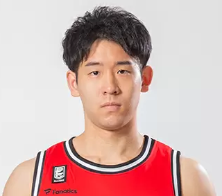 https://img.yhhuangshan.com/img/basketball/player/fb1ba5b7b46a4b3c952c50da820b105b.png