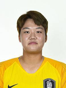 https://img.yhhuangshan.com/img/football/player/03b48f2365ae0ef5c671ce52501e539e.png