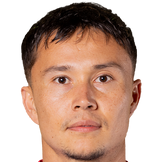 https://img.yhhuangshan.com/img/football/player/10275059d479f293bea8c625723d3b4d.png