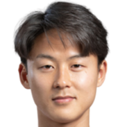 https://img.yhhuangshan.com/img/football/player/1fc15fc2e63061ea5c66de0beedc6814.png