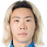 https://img.yhhuangshan.com/img/football/player/35ca208168d1aef4b6f9526046c55dfb.png