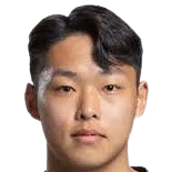 https://img.yhhuangshan.com/img/football/player/431bcd67005b53802ce6e474b54970f6.png