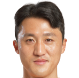 https://img.yhhuangshan.com/img/football/player/44e4c36115eb9fa92c779400b633cf0c.png