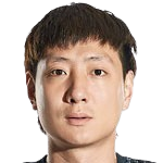 https://img.yhhuangshan.com/img/football/player/50177d305bc09ffaee5726c33a186428.png