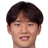 https://img.yhhuangshan.com/img/football/player/558b487b7f50d5982196258f79ae523c.png