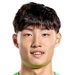 https://img.yhhuangshan.com/img/football/player/7050f43a66336c2b3ddf3c91d2b15222.png