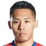 https://img.yhhuangshan.com/img/football/player/7508e7549ca800bce99df8fecc91592d.png