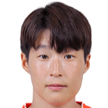 https://img.yhhuangshan.com/img/football/player/78d964a58b716f47ad4a8bee28655ef4.png