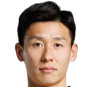 https://img.yhhuangshan.com/img/football/player/86d1d9cec94fe876d422072a72c10dcc.png