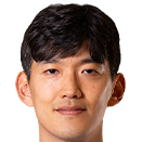 https://img.yhhuangshan.com/img/football/player/87f13073aa3c72eb2428625150fbb66a.png