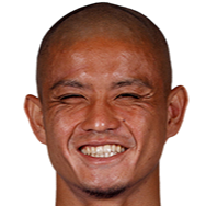 https://img.yhhuangshan.com/img/football/player/944198b8521148f54a45e91ff9615d81.png