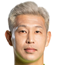 https://img.yhhuangshan.com/img/football/player/a64ca1a178cf85d91beb038f9153a494.png