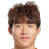 https://img.yhhuangshan.com/img/football/player/a6bdbb4b3506d13d9ab28feee535f057.png