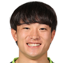 https://img.yhhuangshan.com/img/football/player/a7c08c96edd8c7f2bde01353f4266c21.png