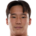 https://img.yhhuangshan.com/img/football/player/a8478951b3beeaf5cc37d0ec3319dc6c.png