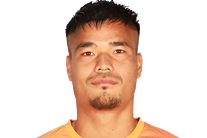 https://img.yhhuangshan.com/img/football/player/b815621ea6ec32247c1d3488526b44ee.png