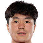 https://img.yhhuangshan.com/img/football/player/cccfdf2a5341ea9152426b0e7e45e2db.png