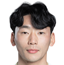 https://img.yhhuangshan.com/img/football/player/cf773f14be022035ec02f79255fcf18b.png