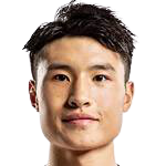 https://img.yhhuangshan.com/img/football/player/d5889cbcc3a91ad81df9b9b7ba45323e.png