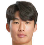 https://img.yhhuangshan.com/img/football/player/e5c3fc8e7e38f22a0035d51713cd5a5f.png