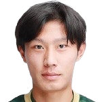 https://img.yhhuangshan.com/img/football/player/f09157a6b972f27fc377886fd10f4a11.png